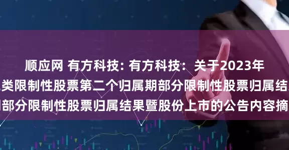 顺应网 有方科技: 有方科技：关于2023年限制性股票激励计划第二类限制性股票第二个归属期部分限制性股票归属结果暨股份上市的公告内容摘要