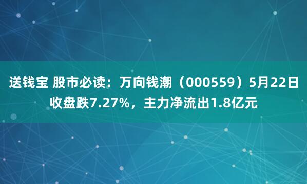 送钱宝 股市必读：万向钱潮（000559）5月22日收盘跌7.27%，主力净流出1.8亿元