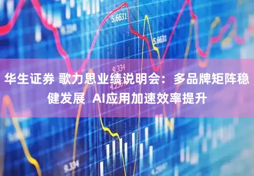 华生证券 歌力思业绩说明会：多品牌矩阵稳健发展  AI应用加速效率提升